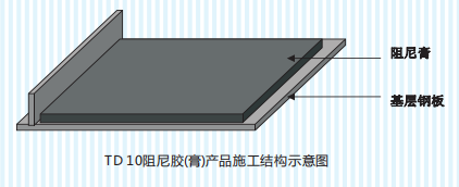 TD-10 damping glue (paste) 